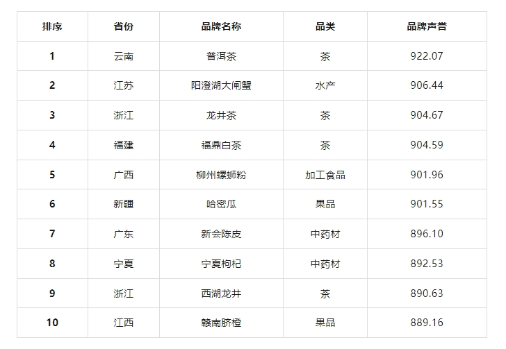 微信截圖_20231219141259.png