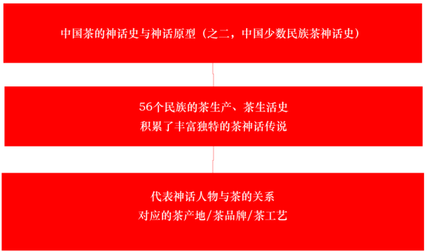 76487c35c37b925625b23d055a3a2b9b.png