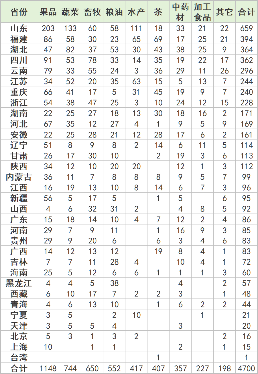 bd682f46752c58f2534f18dc9e5db8e8.png