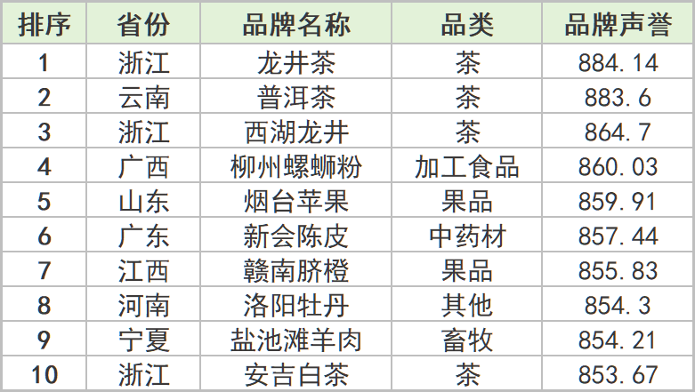 5e43329551ff48072ebb40ae5a976b8f.png