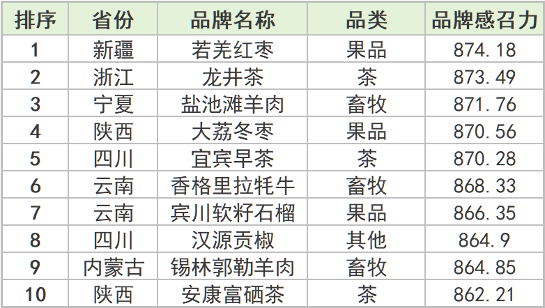 a3c22998736b786a4eaf6b82c7f08929.png