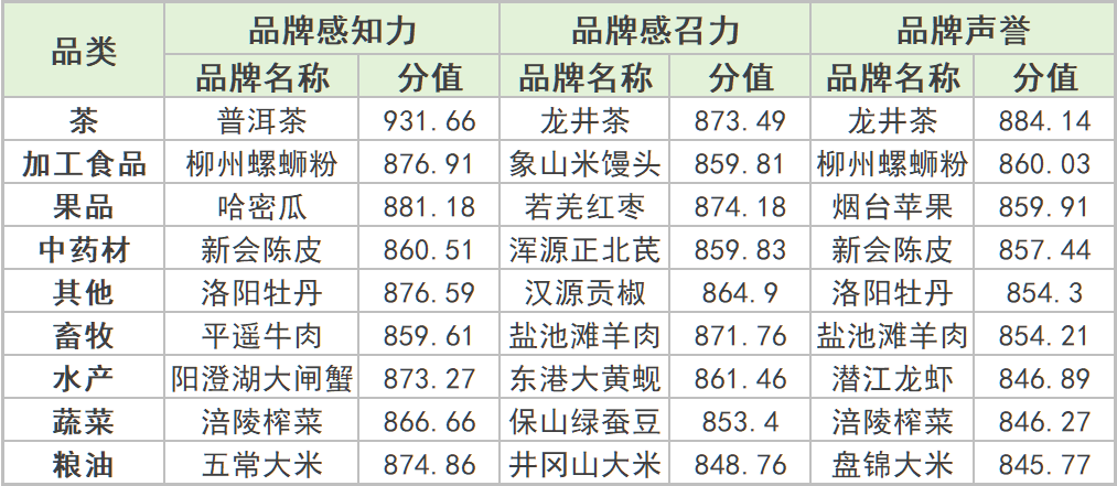 f64533e58ce2b56ef93f4cba18cd742a.png