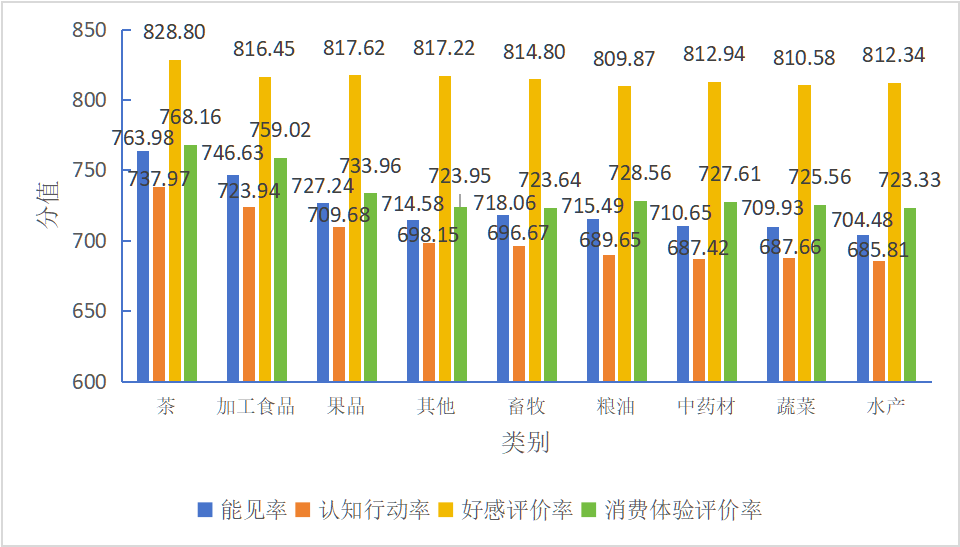 0db26be80cc4d485b6e782e6e159ccc9.png