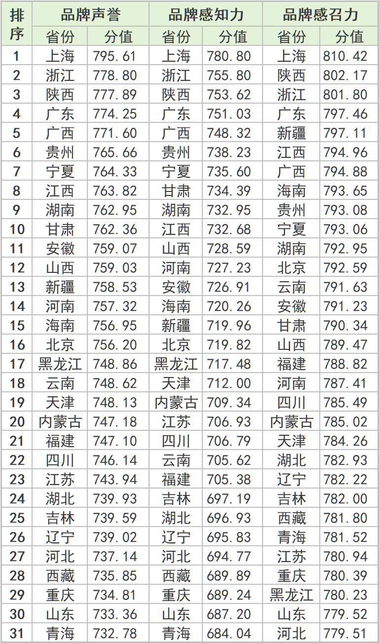 8adb71aa51da4b118a75430e24a8bd53.png