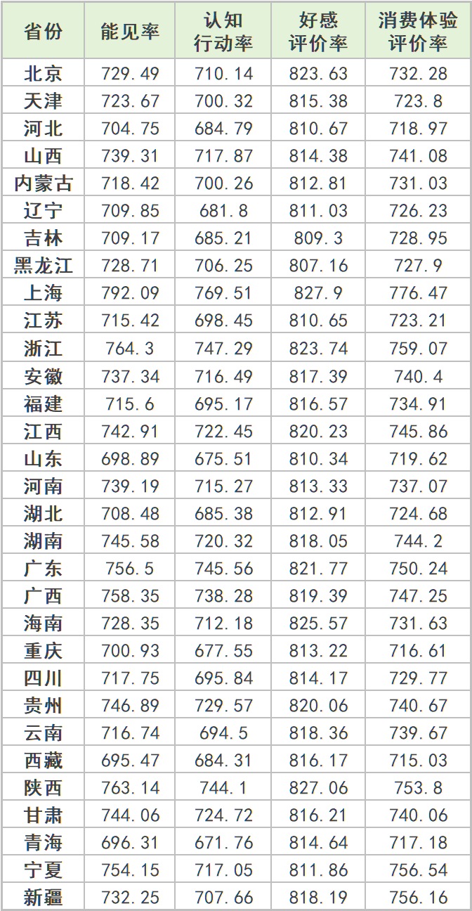e9732e601c7a22e916c668ba1ee24516.png