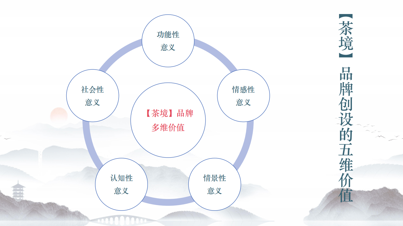 f32755b6b9515a49f2486019deb422f4.png