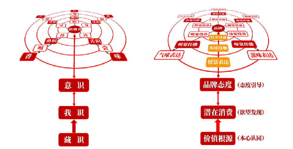 2bf3f1fd095d836a3e6edc4c177586e1.png