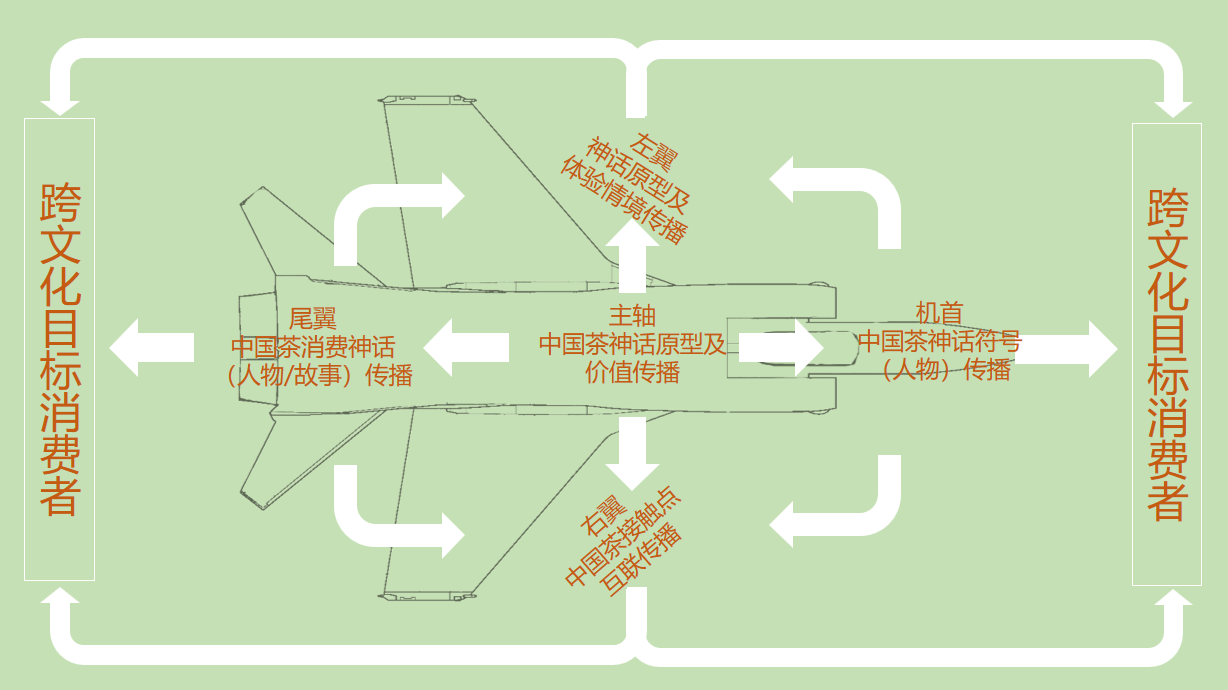 0006d88f4e89d1b4f05a150e762f39e8.png