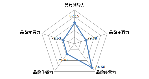 6361929505301574235619635.png