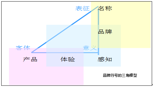 QQ截圖20170310105302.png
