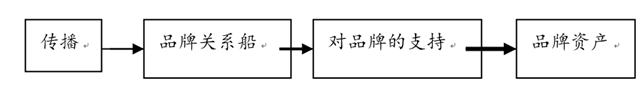 QQ截圖20170324145714.png