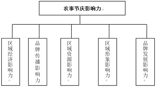 QQ截圖20170504105814.png