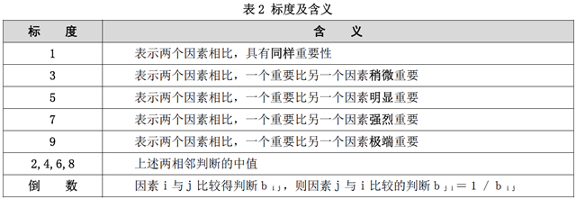 QQ截圖20170504142339.png