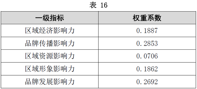QQ截圖20170504144133.png