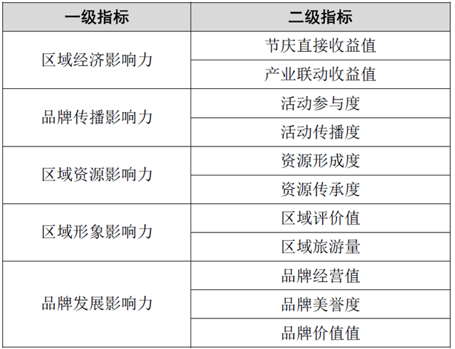 QQ截圖20170504111818.png