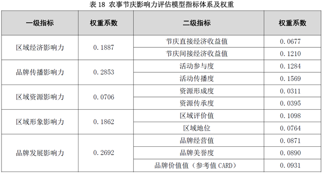 QQ截圖20170504145906.png
