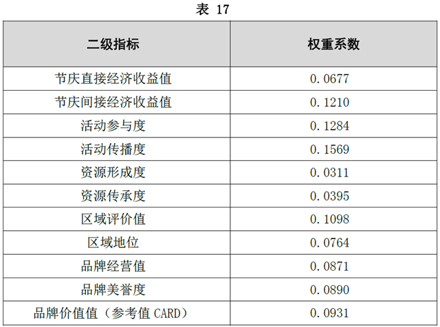 QQ截圖20170504144230.png